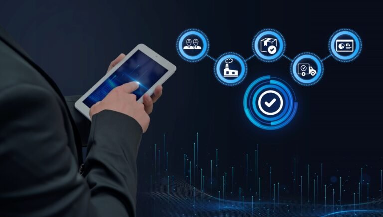 Core Technologies